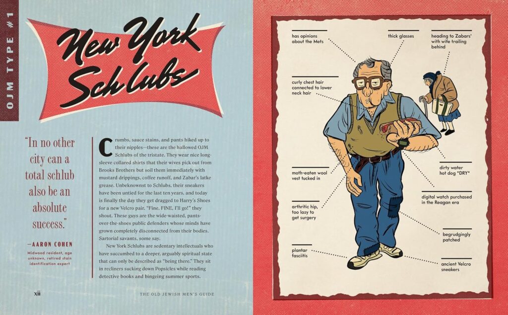 "The New York Sclub" archetype in the book.