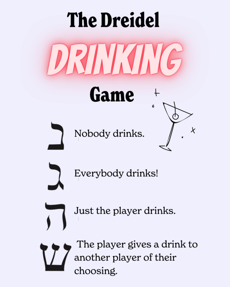 Let's Play a Game - Would You Drink It 